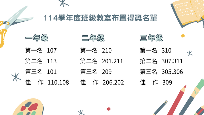 教室布置得獎名單圖片