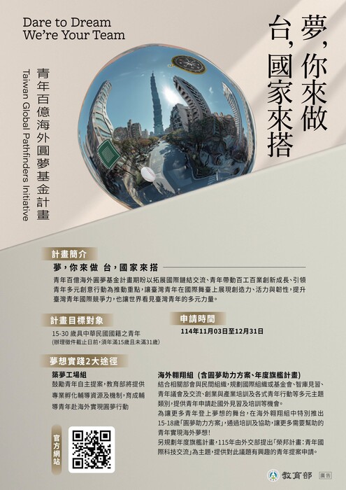 海報