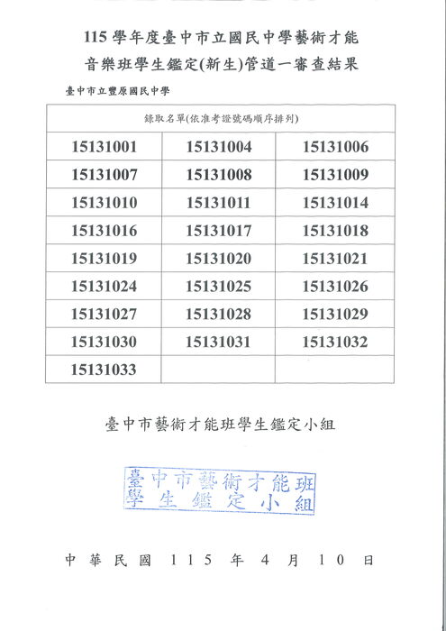 本校115學年度藝術才能音樂班招生鑑定管道一審查結果
