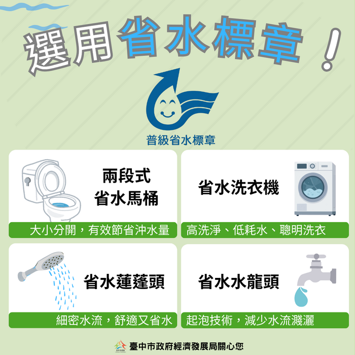 節水