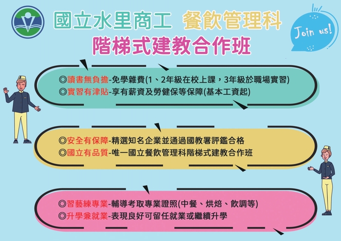 114學年度國立水里商工階梯式建教合作班圖片