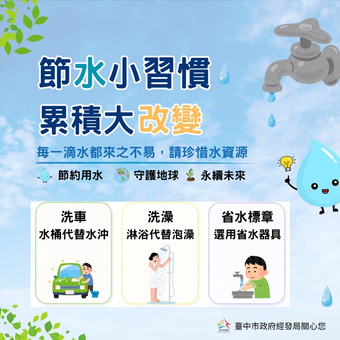 節水