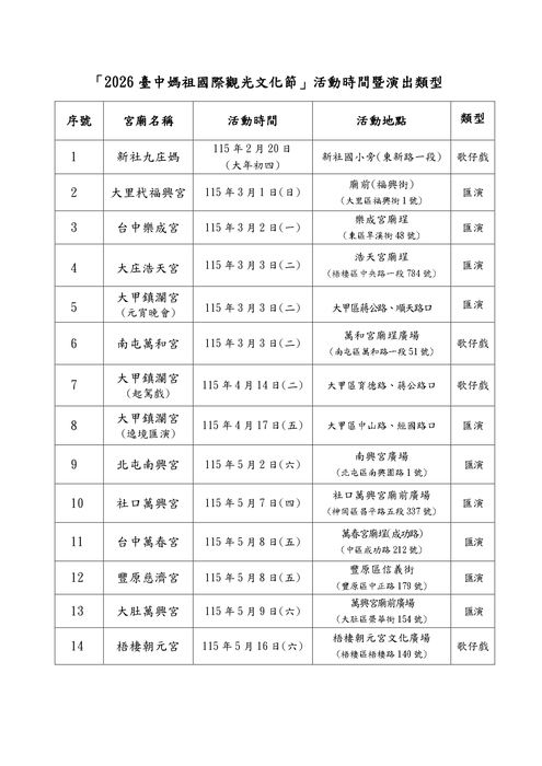 海報