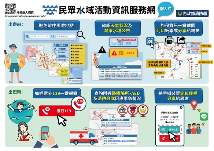 水域活動資訊服務網圖片