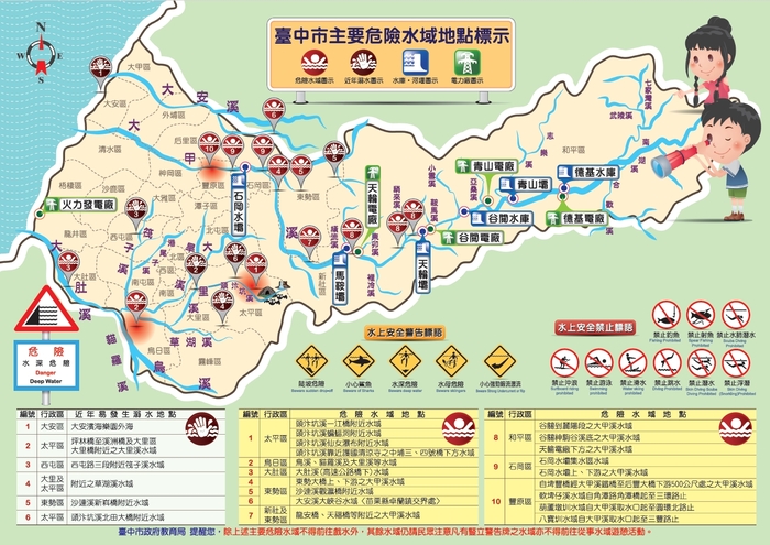 台中市主要危險水域活動地標圖片