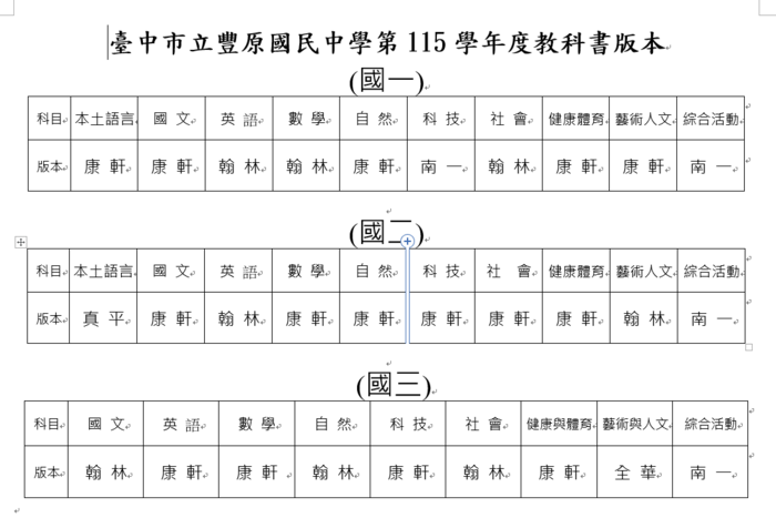 115學年教科書籍版本
