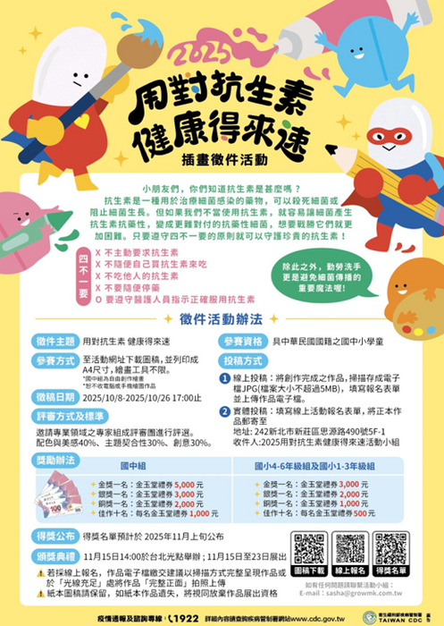 衛福部圖片