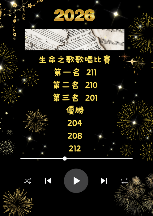 得獎名單
